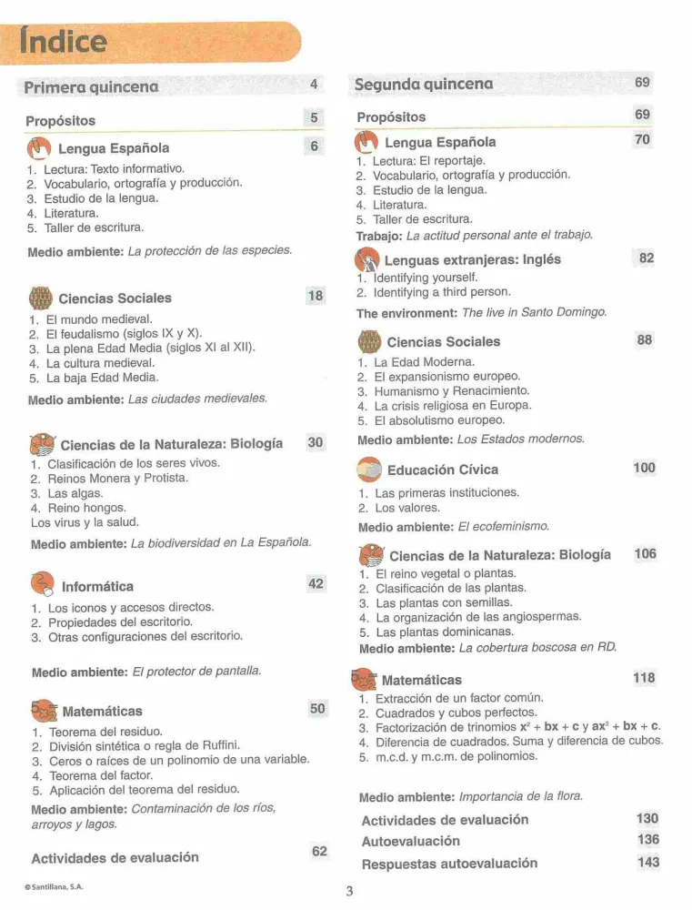 Índice del Módulo 4 Prepara de 1ro de Bachillerato