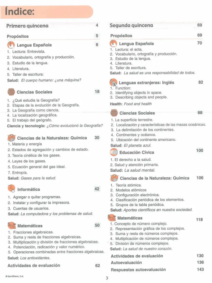Índice del Módulo 6 Prepara de 1ro de Bachillerato