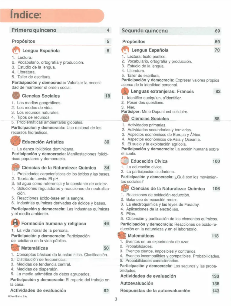 Índice del Módulo 9 Prepara de 1ro de Bachillerato