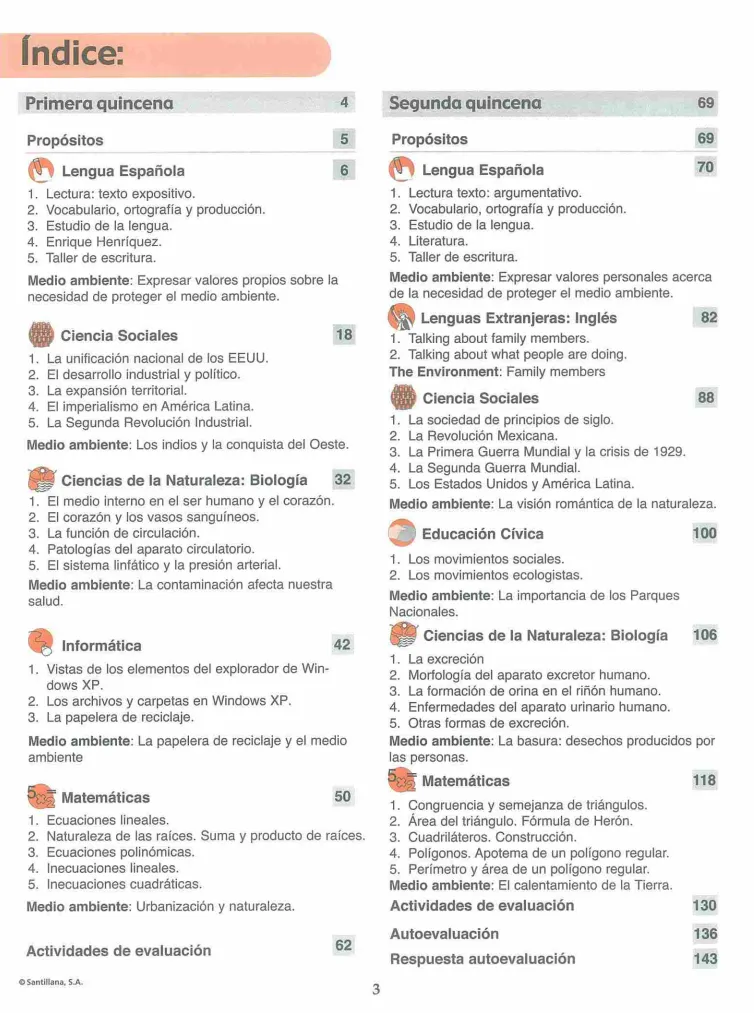 Módulo 4 - 2° Bachillerato (Prepara) PDF 3 Índice del Módulo 4 Prepara de 2do de Bachillerato