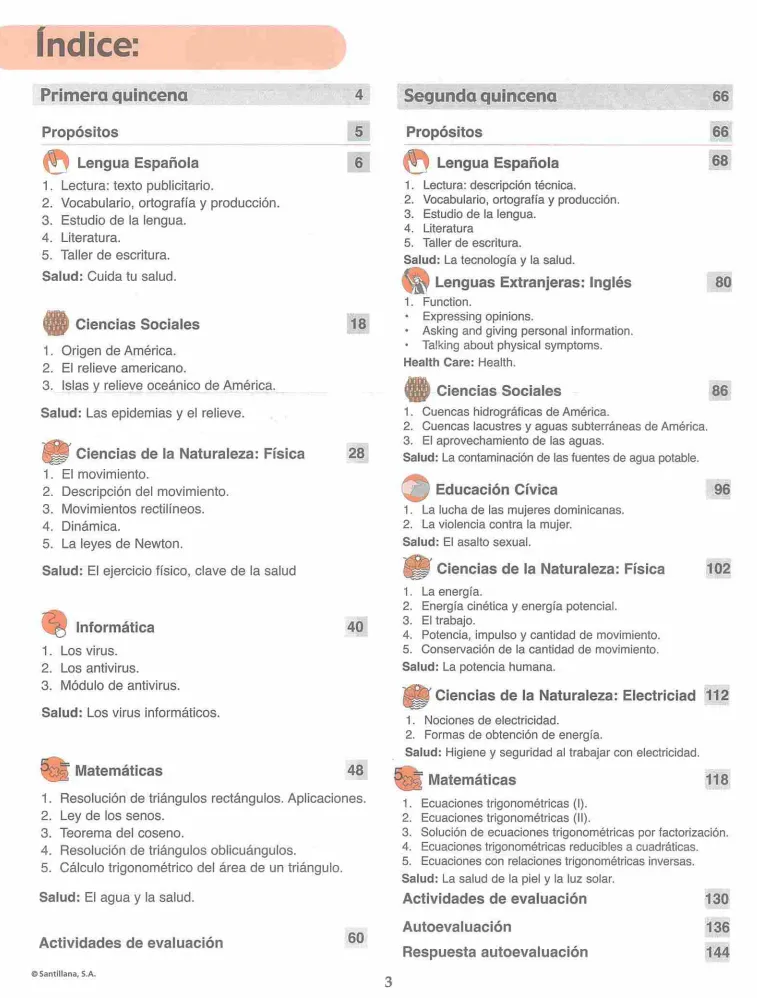 Módulo 6 - 2° Bachillerato (Prepara) PDF 3 Índice del Módulo 6 Prepara de 2do de Bachillerato