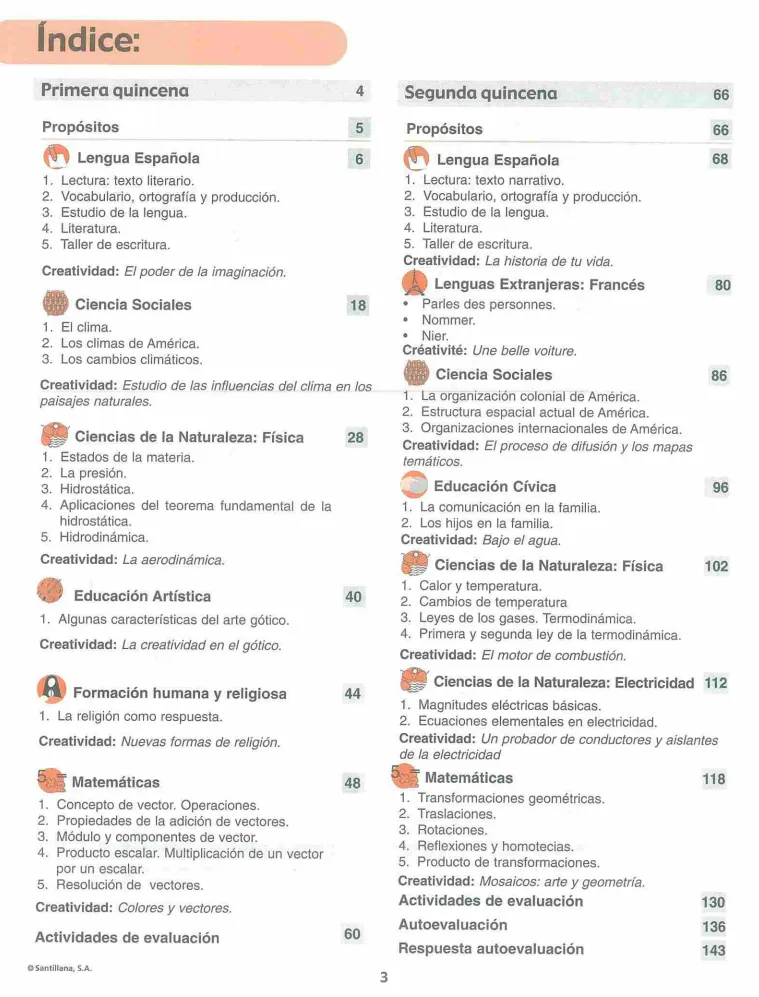 Módulo 7 - 2° Bachillerato (Prepara) PDF 3 Índice del Módulo 7 Prepara de 2do de Bachillerato